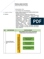 LK - Resume KB 3 Pendalaman Materi PPG 2022