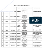 AGENDA KEGIATAN PIMPINAN Triwati & Anggi Irna Wati