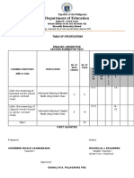 1ST Quarter - 2ND Summative Test - English