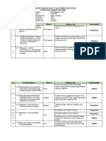 Kisi-Kisi Ujian Semester Genap 2017-2018