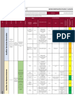 Matriz de Identificación de Peligros y Valoración de Riesgos 2022