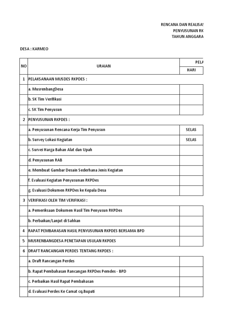 Rencana Penyusunan RKPDES Desa Kameo | PDF