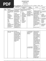 Acute Pain RUTH Final