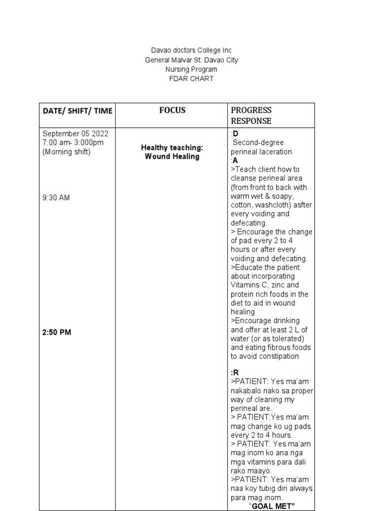 FDAR Chart for Wound Care Education | PDF | Health Promotion | Medicine