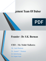 Management Team of Dabur
