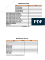 Departamento de Proyectos