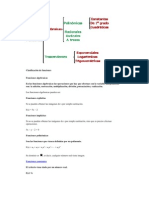 Clasificación de Funciones