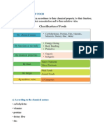 Classification of Foods