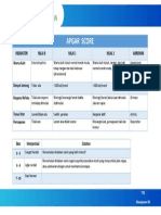 Apgar Score