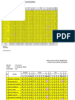 Analisis T3 ST1&2 2019.2020