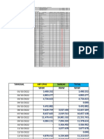 SHIPMENT REPORT FROM SITE SANDAI IN OCTOBER 2022