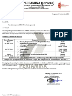 Surat Panggilan Tes Pt. Pertamina (Persero) Denpasar, Bali