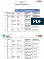 Informe de Atención A Padres de Familia Junio