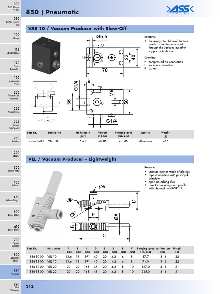 850 Pneumatic VAE 10 / Vacuum Producer With BlowOff PDF
