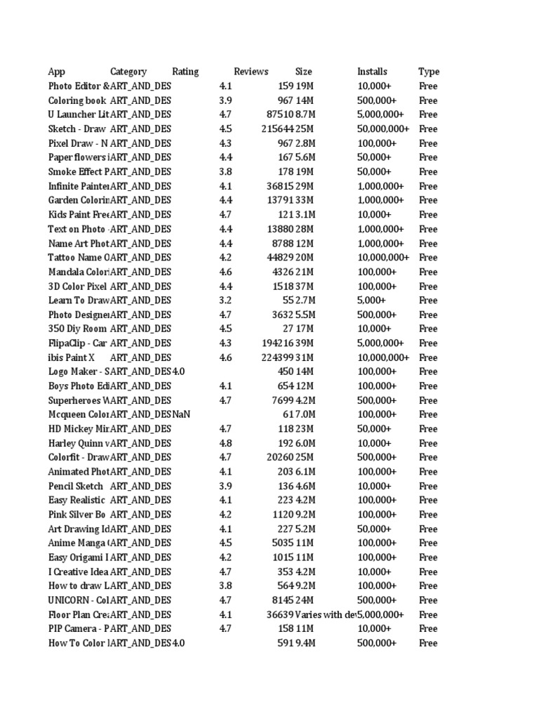 The Experiment v5 Roblox Door Code Guide