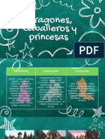 Dragones, Caballeros y Princesas