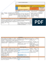 Proyecto Interdisciplinario