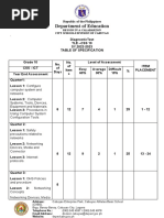 Diagnostic Test CSS 10