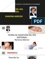 Modelo de Adopcion Del Rol Materno