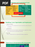 Career Planning Development 2.3