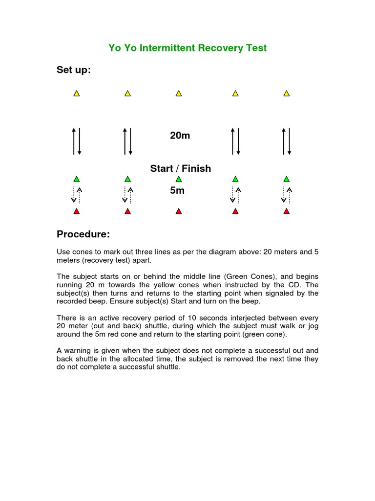 yoyo-test-instruktion-pdf
