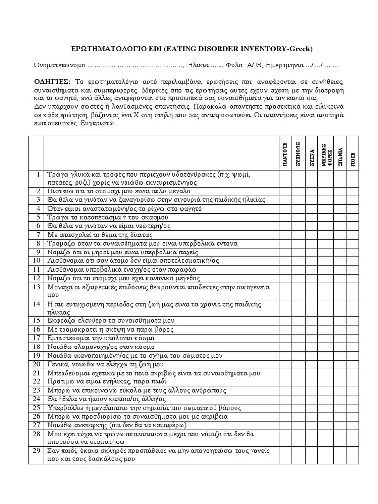Eating Disorder Inventory Greek | PDF