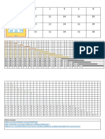 Tabla Del 2 Cuarto