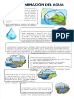 PDF Infografia Contaminacion Del Agua