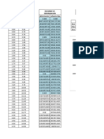 LABORATORIO DE MATERIALES - XLSX - TRACCION 1