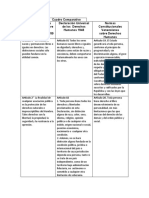 Cuadro Comparativ1