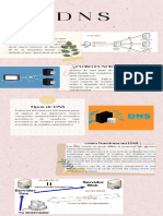 DNS: Cómo funciona, tipos y resolver nombres de dominio