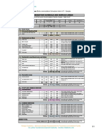 Guideline-Minimum Design Requirements