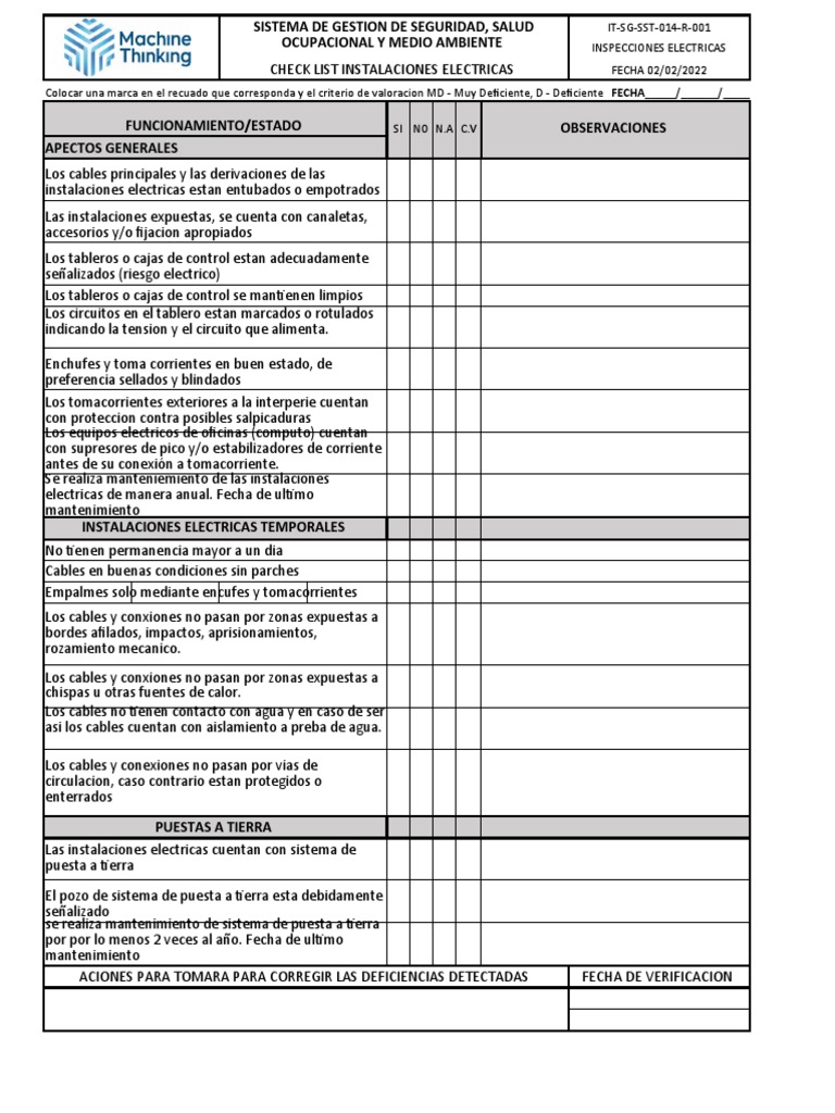 check-list-instalaciones-electricas-pdf-bienes-manufacturados
