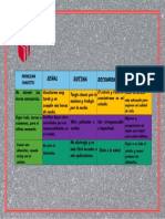 Problema de Habito PDF