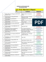 YNBSC CL-10 Marcher's Report As of 20 Dec 21