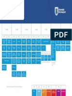 Facultad de Medicina: Plan de Estudios Carrera de Medicina