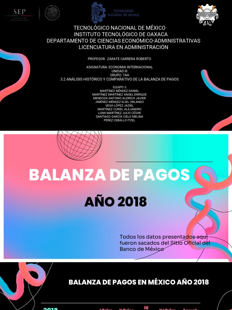 Análisis de la Balanza de Pagos en México | PDF | Balance de pagos ...