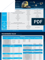 Sachs Informativo 36 - Volvo - FM Transmissão Manual