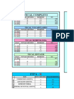 Tabla Promedio Tests