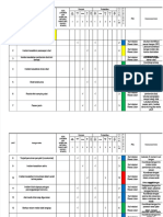 PDF Identifikasi Resiko Instalasi Rawat Jalan - Compress