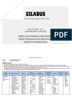 Silabus Kelas 6 Tema 1