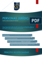 Unidad I 3 - Personas Jurídicas-Clasificacion-Atributos-Abuso de La Personalidad