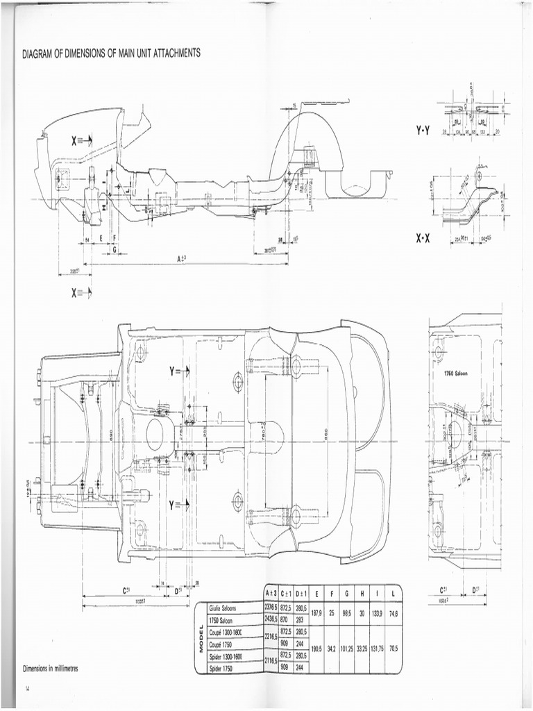 105 Chassis Dimensions PDF