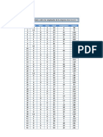 Ejercicios de Estadistica Descriptiva