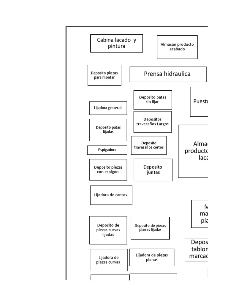 Esquema Planta | PDF