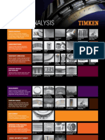 Timken Bearing Damage Analysis - 7352