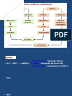 Semana 4 Quimica Uw 2021-I