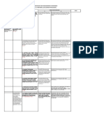 Standar-Revisi-Akreditasi-FKTP-2021 Penyesuaian