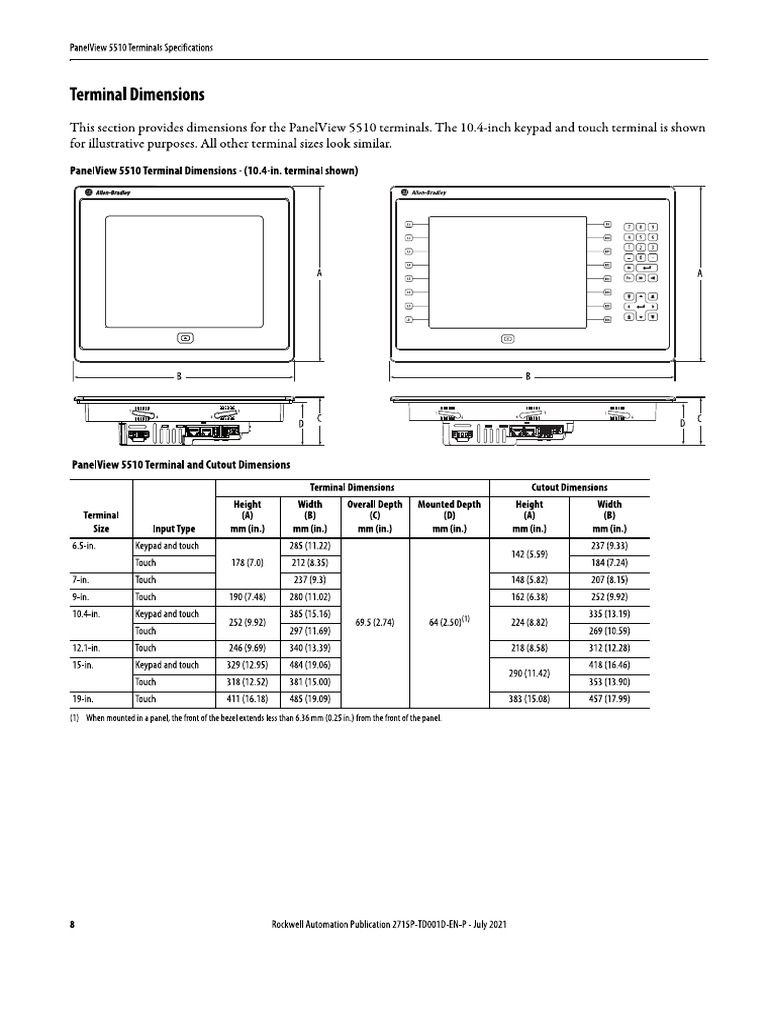PanelView 5510 | PDF