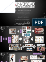 Mapa Mental Evaluacion Muscular